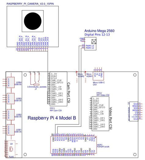 Image result for Raspberry Pi 4 Model B Pinout