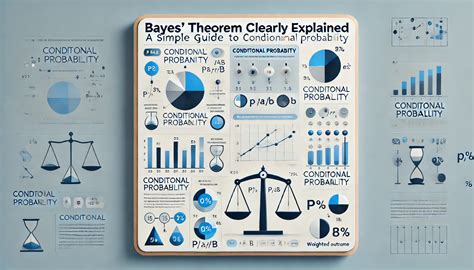 Image result for Bayes Theorem Conditional Probability