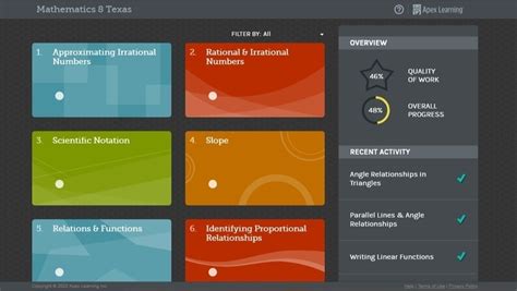 Apex Learning Answer Hack 的图像结果