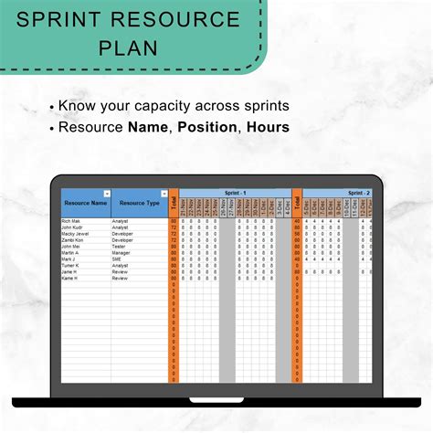 Image result for Excel Capacity Model Template