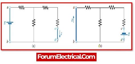 Image result for Reciprocity Theorem Explained