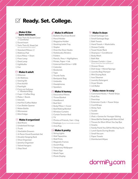 College Dorm + Apartment Checklist – Dormify