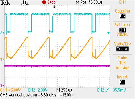 Image result for How PWM Generate Current