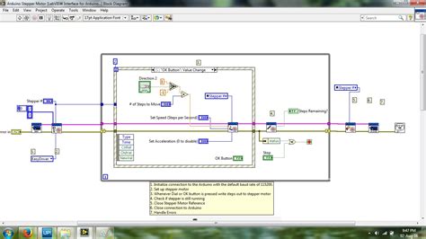 Image result for LabVIEW Stepper Motor Control