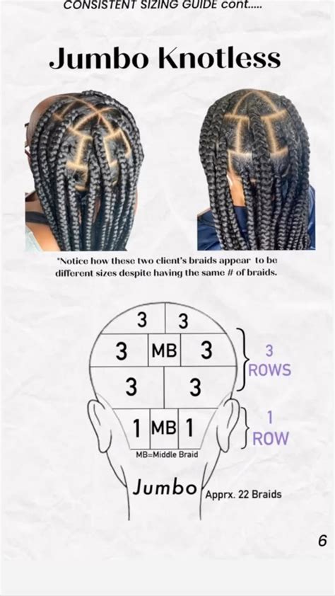 Image result for Braid Parting