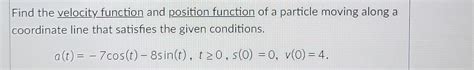 How to Find Position Function 的图像结果