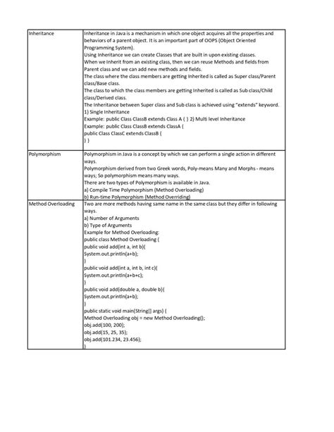Image result for Core Java Cheat Sheet
