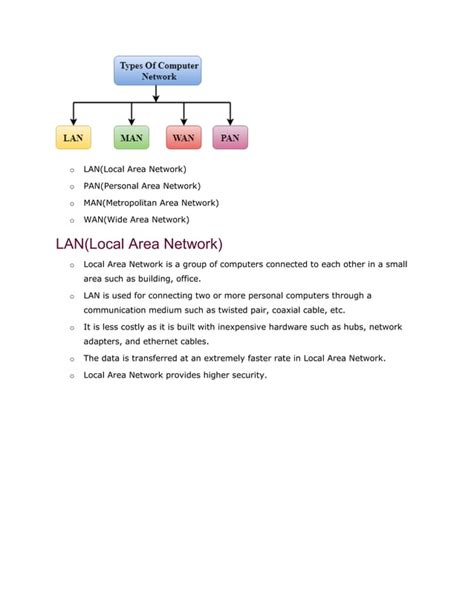 Classification of a Computer Network 的图像结果