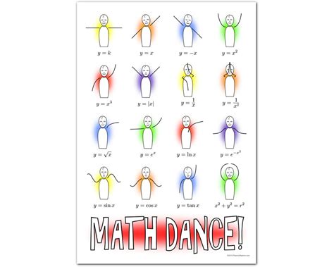 Image result for Math Science Dance