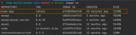 Image result for Docker Node.js Tutorial