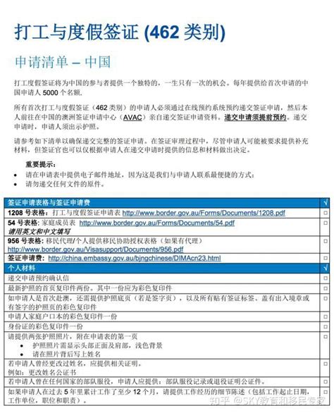 【您申请对了吗？】打工与度假签证462 vs 打工度假签证417 | SBS Chinese
