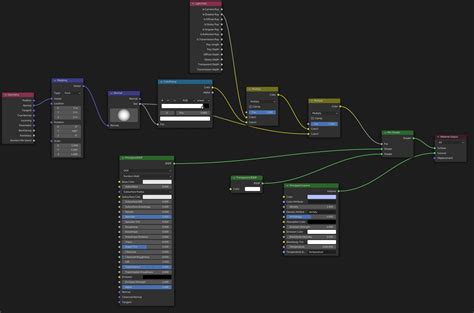 Image result for Using Volume Node in Blender