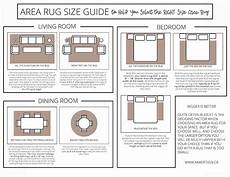 Area Rug Sizes Living Room by Area Rug Size Guide To Help You Select The Right Size Area Area Rug Sizes Living Room