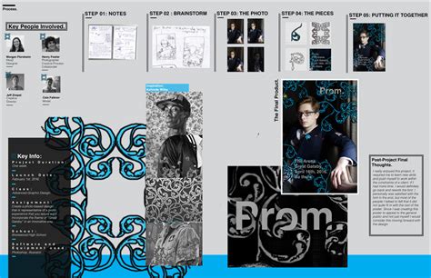Infographic Assignment Examples 的图像结果