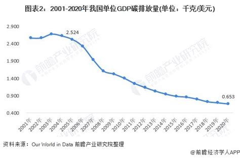 农业农村部《2025化肥、农药减量行动方案》：重推测土配方施肥是具体落实行动重点 - 企业要闻 - 北京傲禾测土配方施肥官方网站_测土施肥网 ...