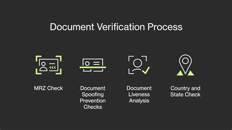 Image result for Document Verification
