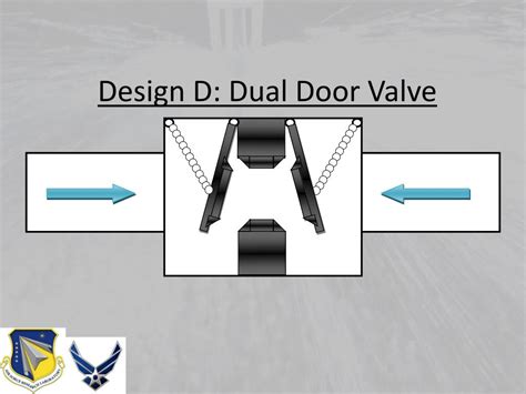 Image result for Bi-Directional Flow Control Valve Works