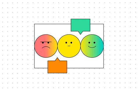 Image result for Context Map Example