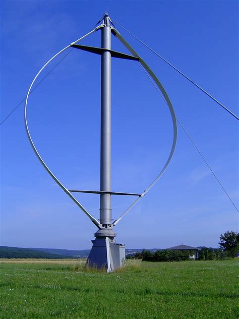 Vertical Axis Wind Turbine Vs Horizontal Axis Wind Turbine
