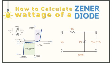 Rezultat imagine pentru Zener-Diode Formulas
