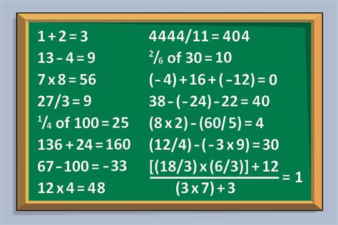 Image result for Hard Math Equations