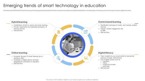 Smart Technology Trends 的图像结果