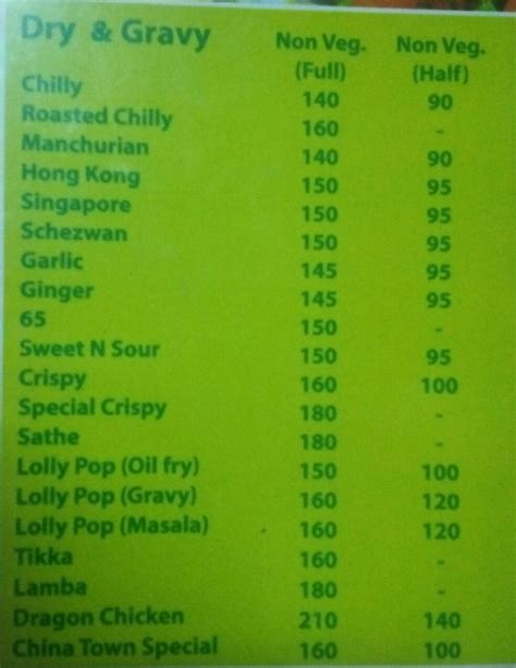 Menu at CHINA TOWN, Mumbai, shop no.01