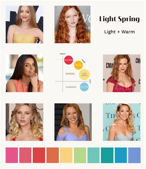 Image result for Spring Colors