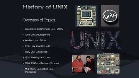 Image result for Unix System V