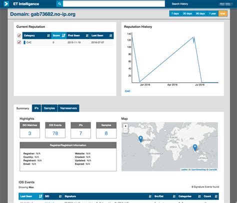 Proofpoint End User Guide 的图像结果