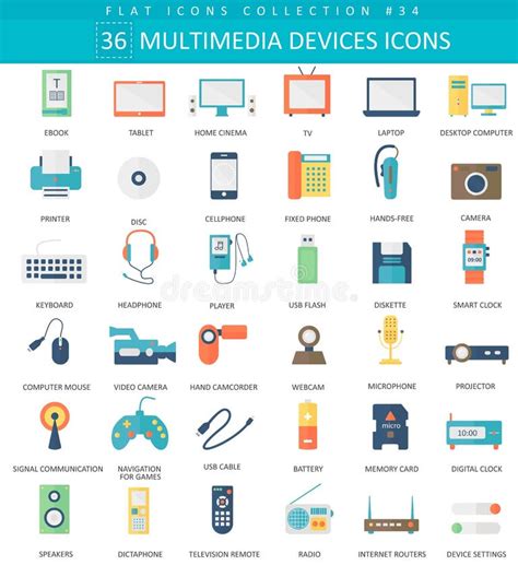 Multimedia Devices 的图像结果