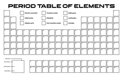 10 best periodic table blank printable template pdf for free at – Artofit