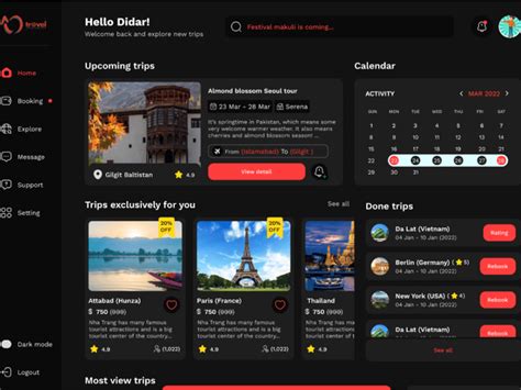 Image result for Web Application Develop