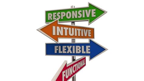 Image result for Intuitive Design