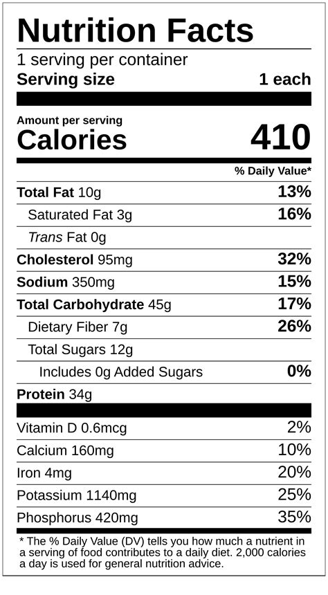 All Menu Items - Healthy Pre Made Meals & Snacks - fit-flavors