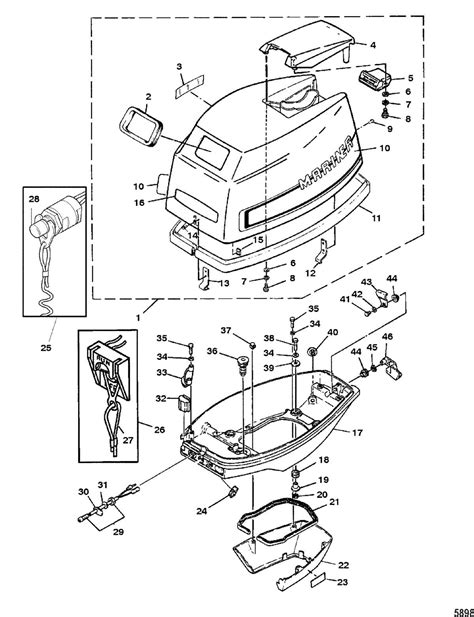 How Does Outboard Motor Nomenclature Work 的图像结果