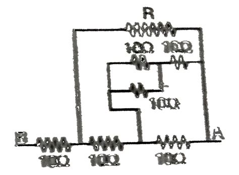 For the network of resistance shown in the figure the equivalent ...