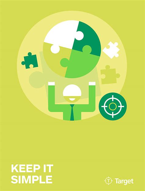 Image result for Core Target