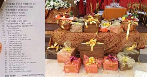 Image result for Nambari Bride Price