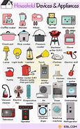 Image result for Home Appliances List