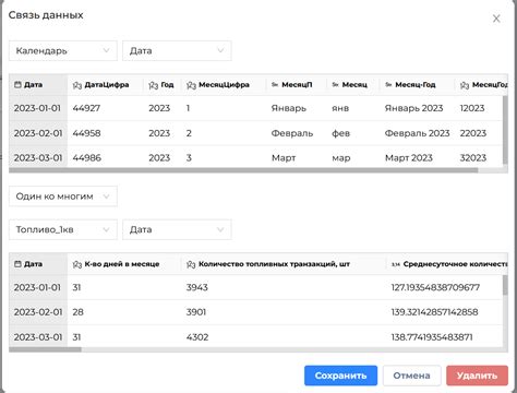 Построение отчетов в PIX BI - Инструкция по созданию отчетов