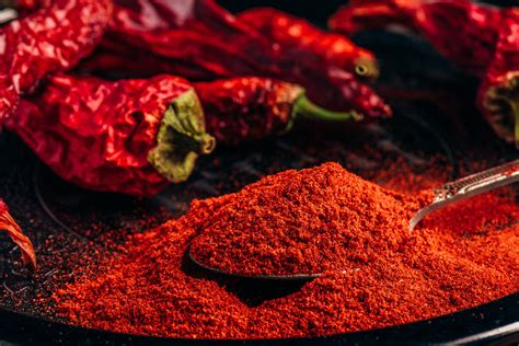 LC-MS Determination of Sudan Dyes in Chili Oleoresin Using the CORTECS C18, 2.7 μm Column | Waters