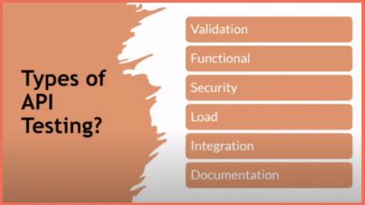 Image result for API Testing Full-Course Tutorial