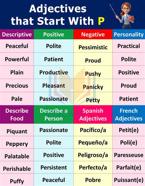 500+ Adjectives That Start with P | P-Words List in English | Vocabish
