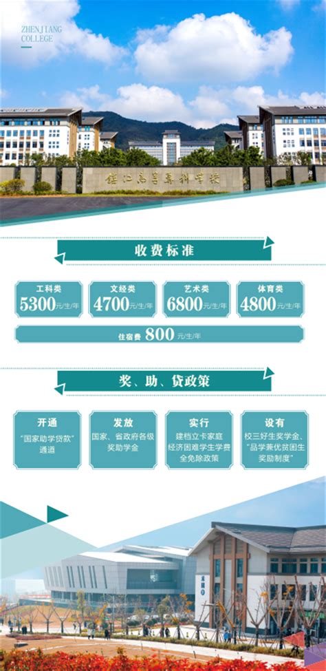 镇江市高等专科学校在吉林省2020年最低录取分是多少_高考升学网