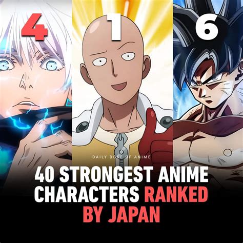 2023 Update: 40 strongest anime characters ranked by Japan! 😳 Top 10: 1 ...