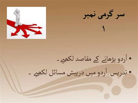 Image result for PowerPoint Tutorial Urdu