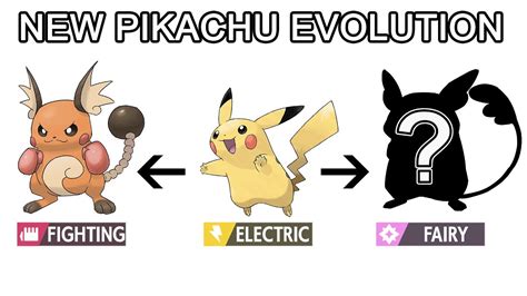 Image result for Pikachu Evolution