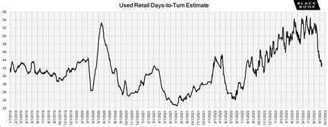 Black Book Cherry - Black Book