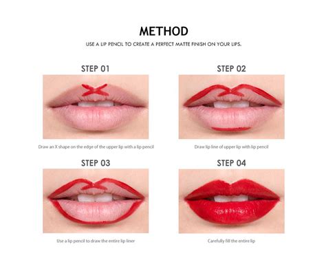 Image result for Basic Makeup Step by Step